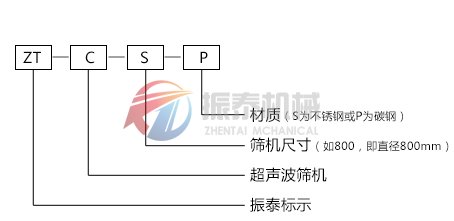 超聲波振動(dòng)篩型號說明